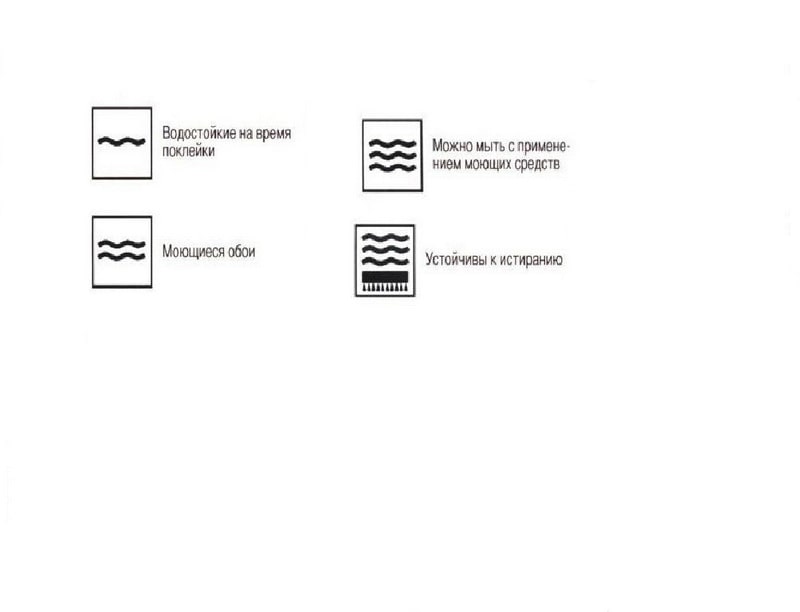 Маркировка влагостойкости на обоях